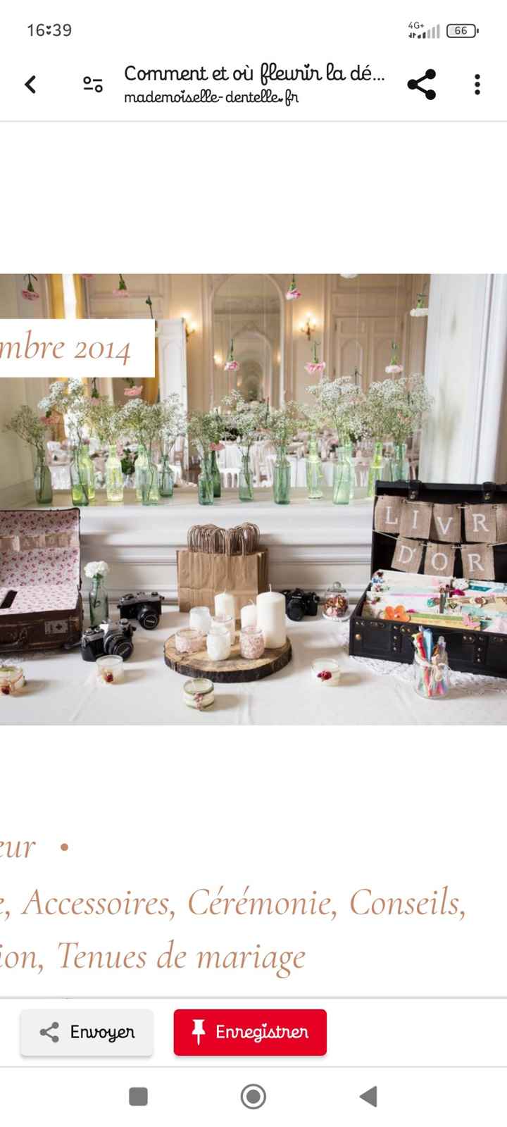 Table cadeau - 2