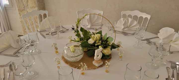 Choix du thème du mariage ou couleur - 1