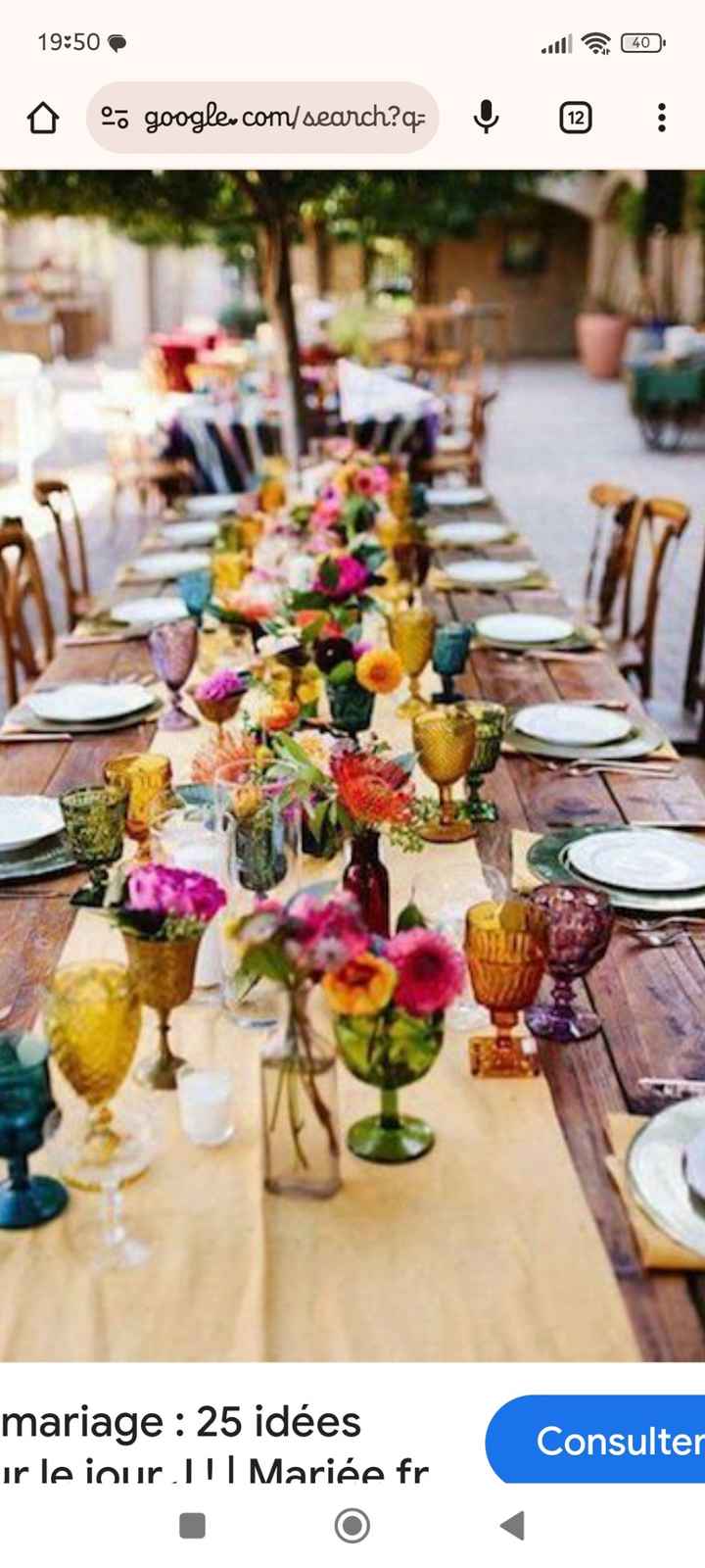 Les bougies et les couleurs de fleurs 🌸 - 1