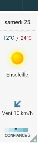 Météo chouette - 1