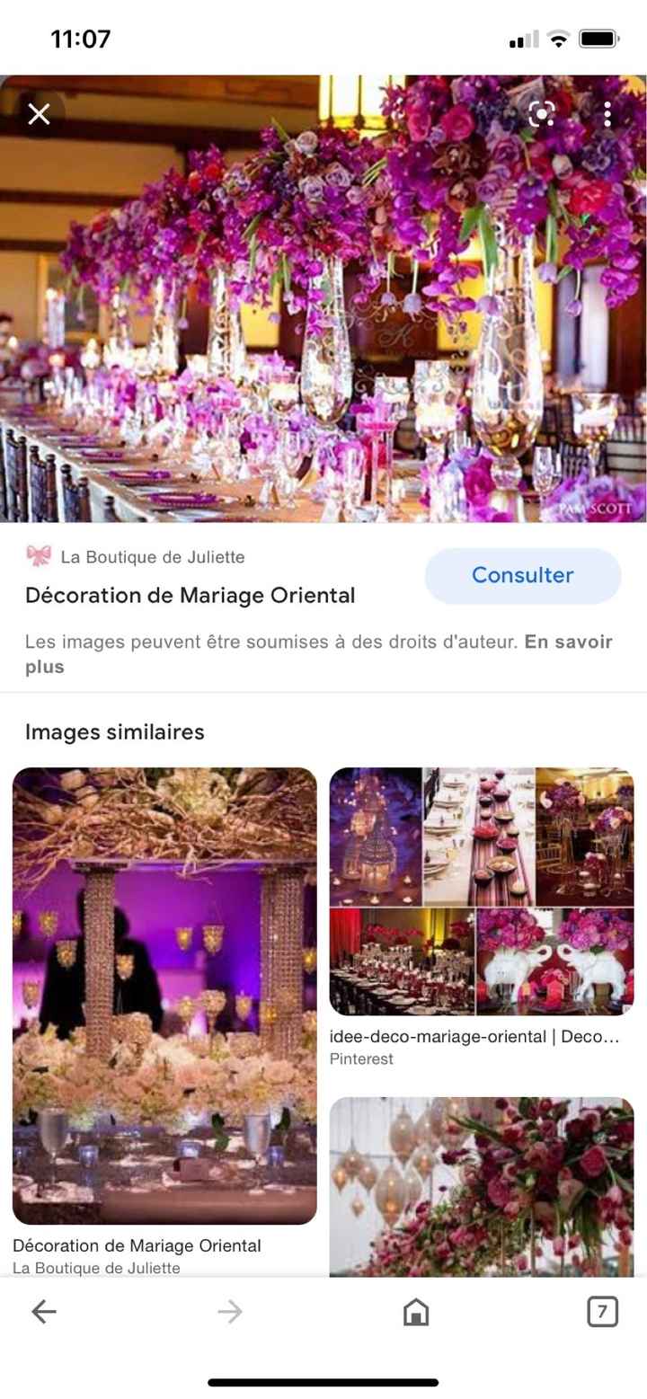 Choisir un thème de déco - 1