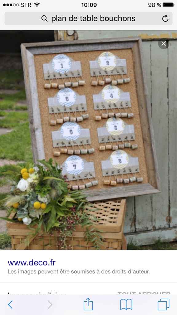 Nom de table/ plan de table - 1