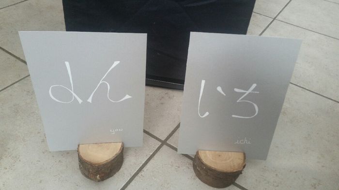 Diy menu - 2