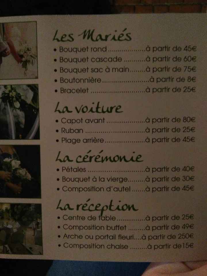 Urgent recherche fleuriste var - 1