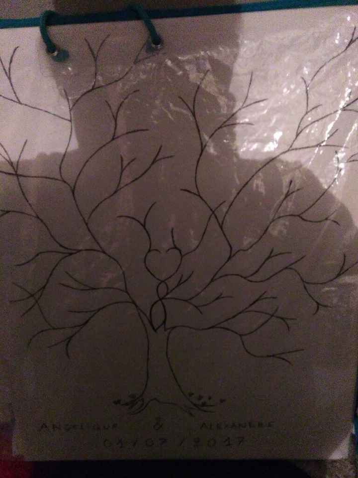 Cadeau de noël pour mariage - 2