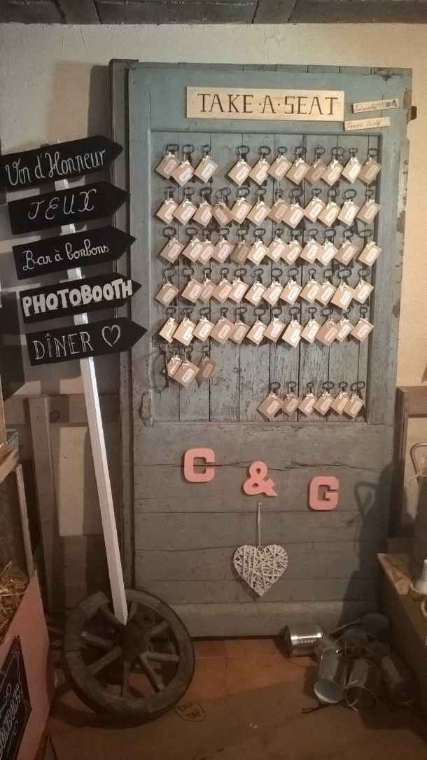 Plan de table et panneau directionnel