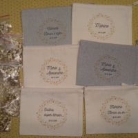 commande