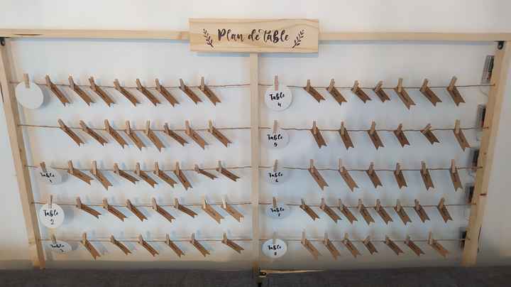 Montrez moi vos plans de tables - 2