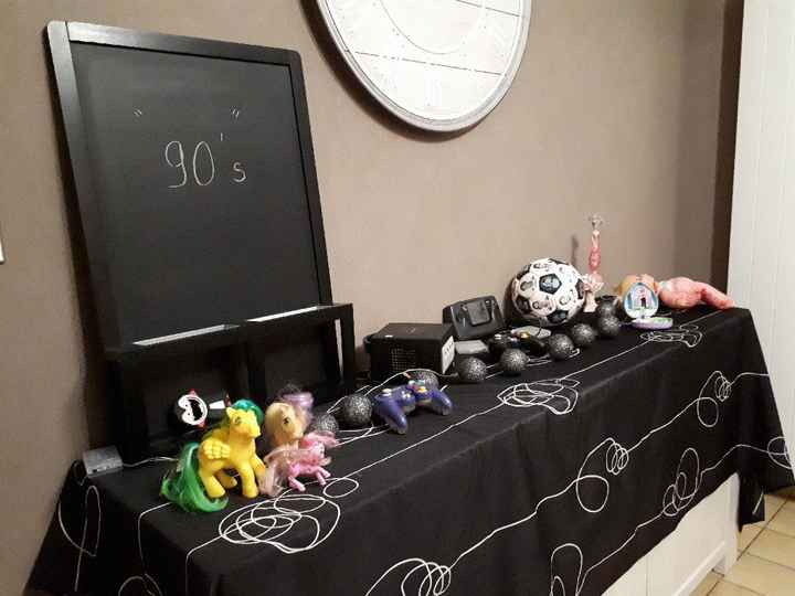 Thème année 90 ! - 1