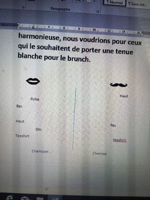 Phrase pour annoncer mon dress- code au brunch 👕👗👚 - 1