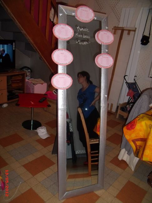 presentation de mes tables