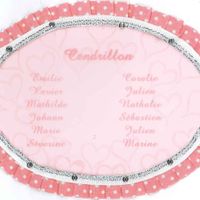 Presentation de mes tables