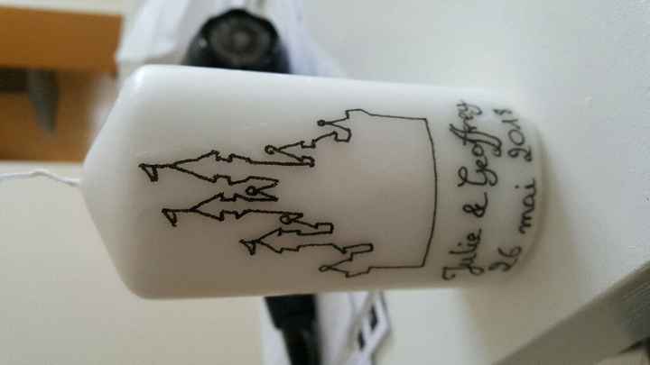 Besoin d'avis bougie - 1