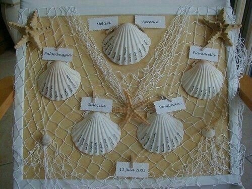 Theme plage chic - 1