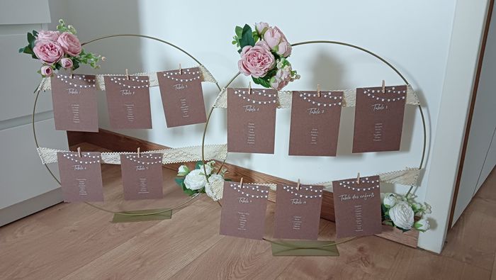 Mes plans de table cerclés fleuris ⭕🌸🌼 4