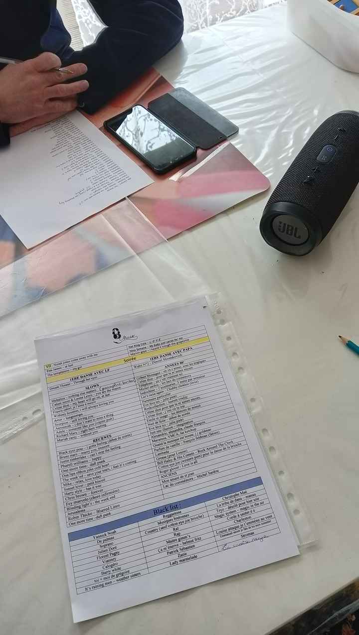 J-1 mois, dernières avancées, diy et réceptions de colis ... ✂️📦🧵 - 8
