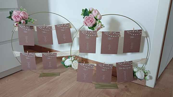 Mes plans de table cerclés fleuris ⭕🌸🌼 - 4
