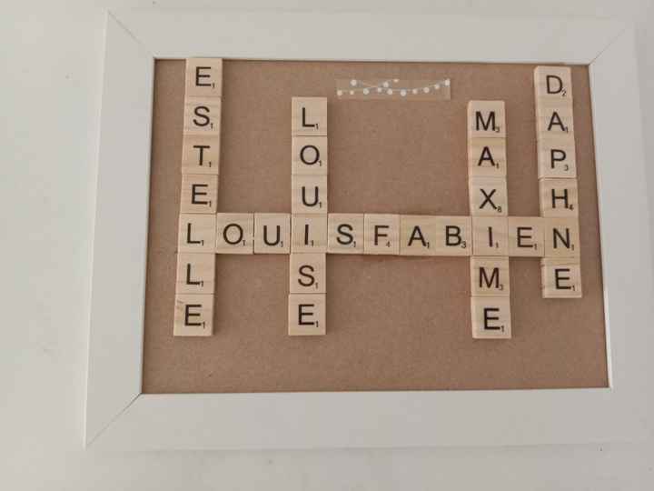 Derniers Diy, dernière ligne droite ! ✂️🛠️🧰 - 1