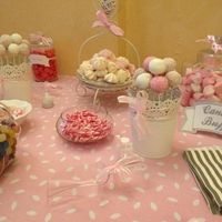 candy bar 