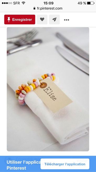 Thème gourmandise - 3