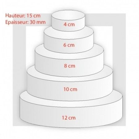 support pièce montée