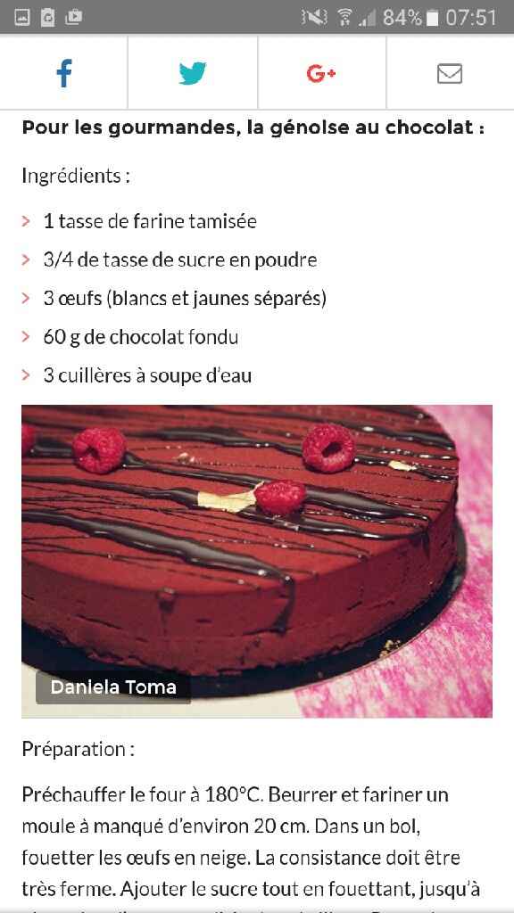 Vos recettes gateau rapide et bon - 1