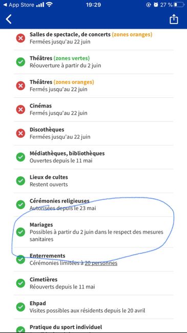 Des mariées qui ont maintenu en Juillet ? 1
