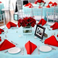 ✍️ Quelle couleur prédominera ta décoration ? - 1