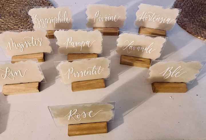 Numéro de tables - 1