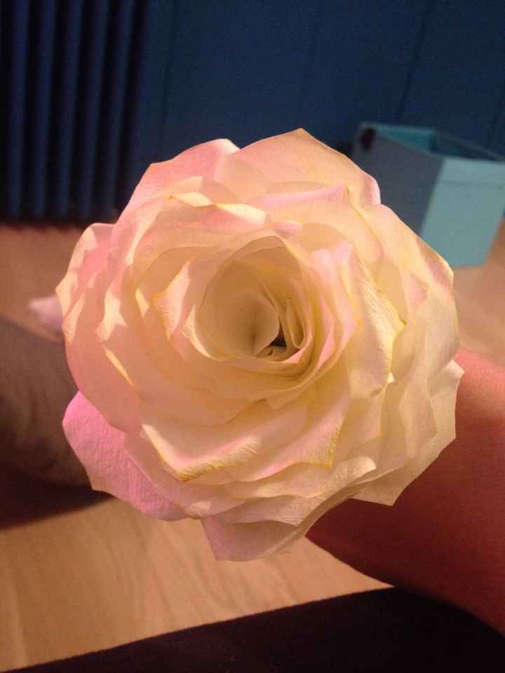 Discussion diy (do it yourself) - 1