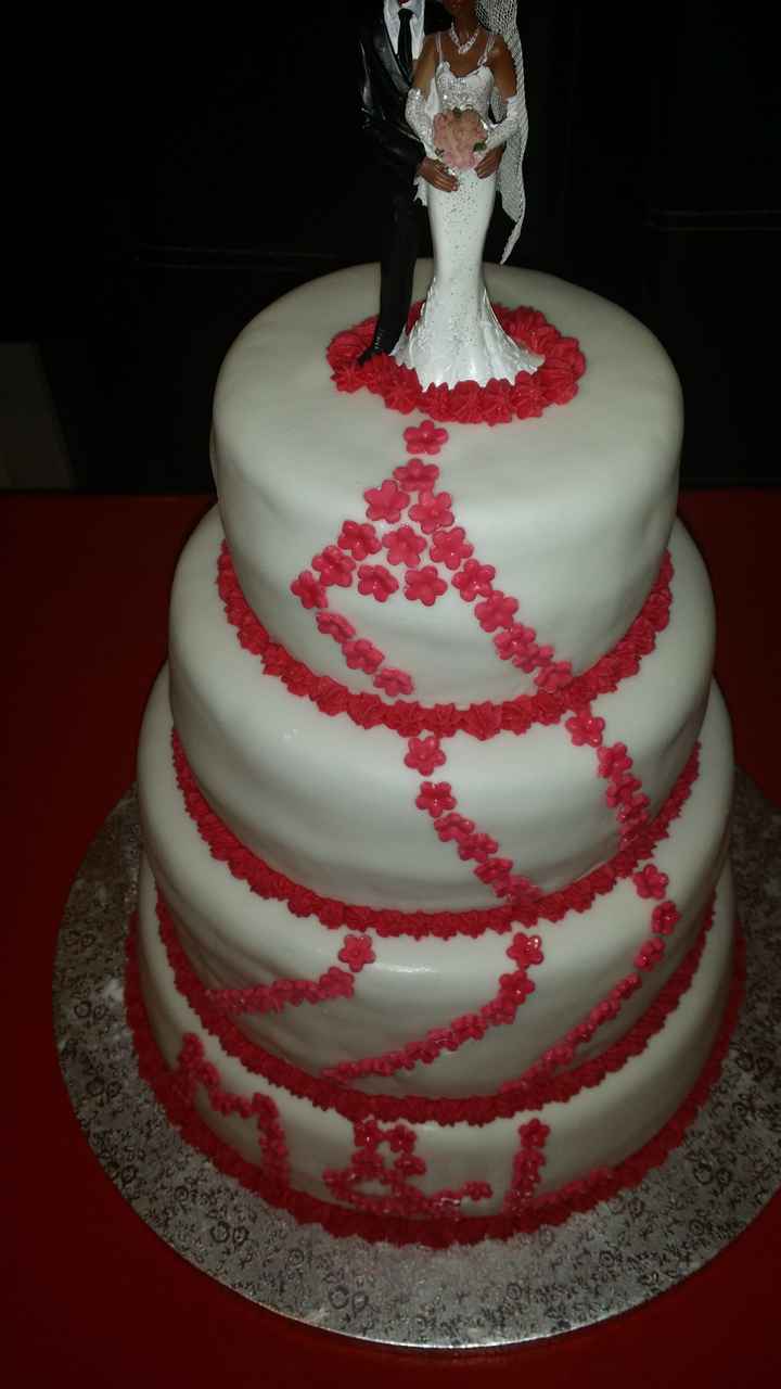 Faire son wedding cake soi même! - 2