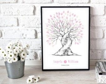 Arbre à emprunte. Idées. - 6