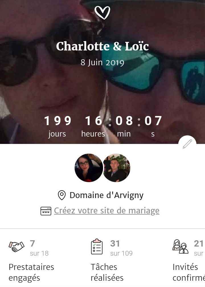 Ouiiiii bientôt - 2