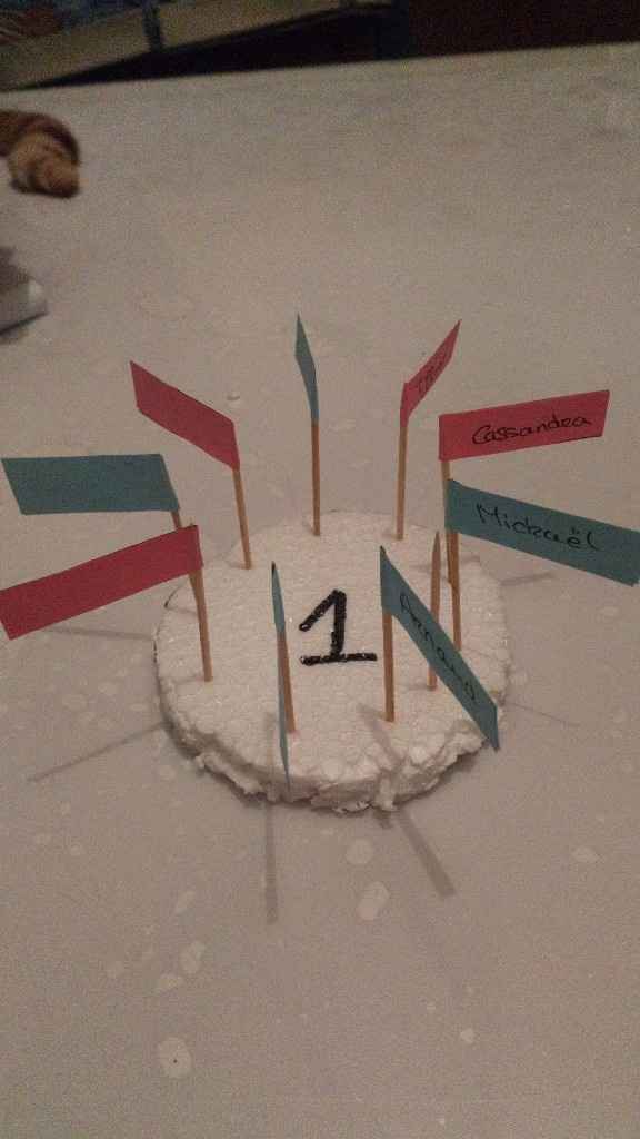 Mes minis tables. - 1