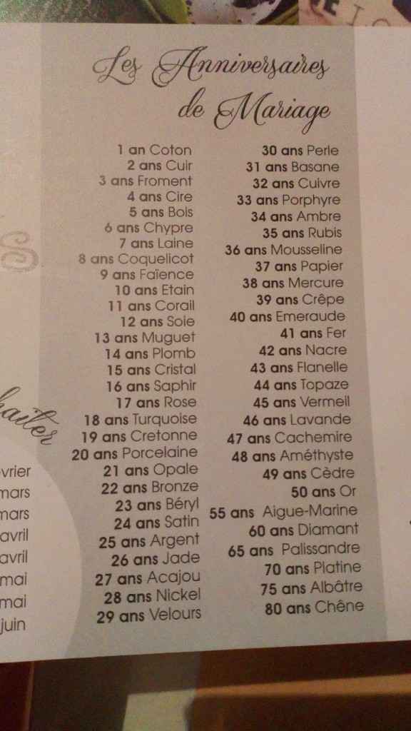  Anniversaire de Mariage 💒. - 1