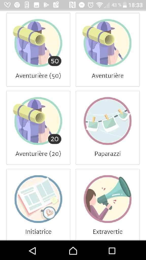 Combien de badges avez-vous sur la Communauté ? - 3