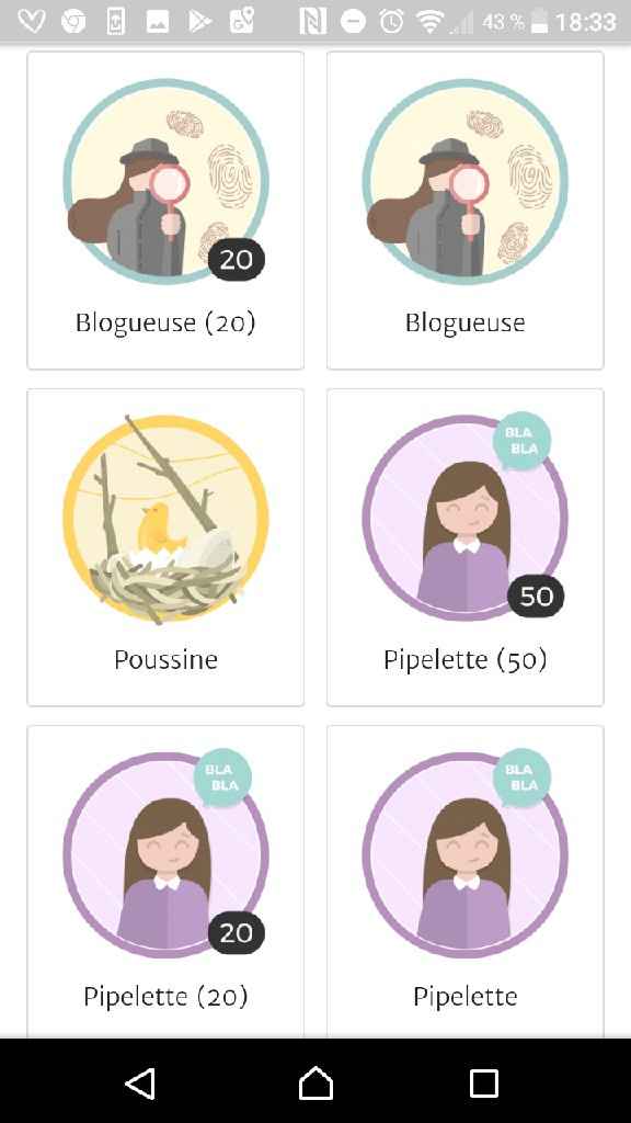 Combien de badges avez-vous sur la Communauté ? - 4