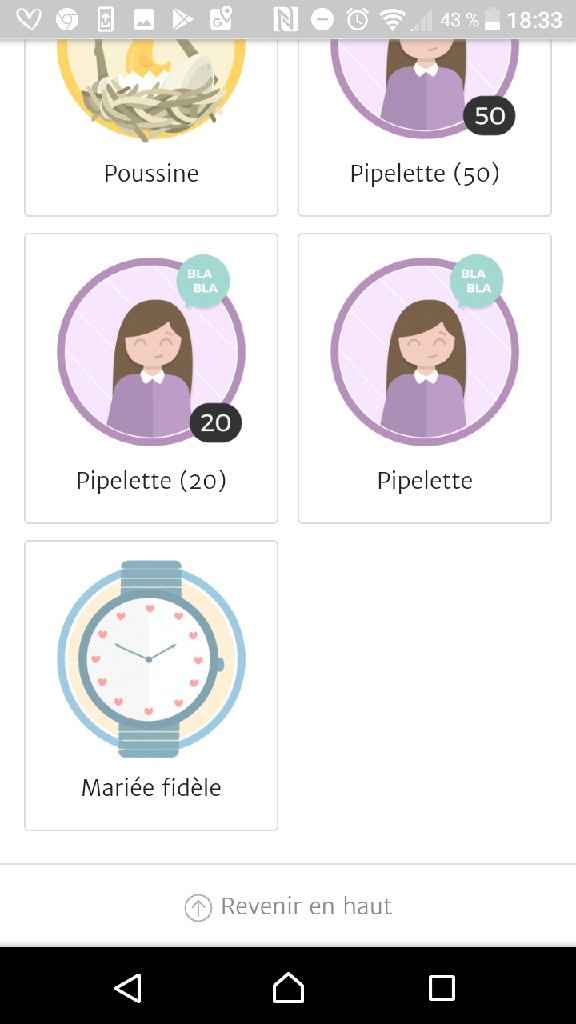 Combien de badges avez-vous sur la Communauté ? - 5
