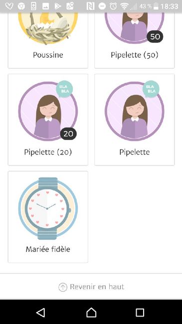 Combien de badges avez-vous sur la Communauté ? - 5