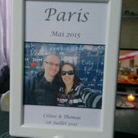 Comment avez-vous choisi vos noms de table ? - 1