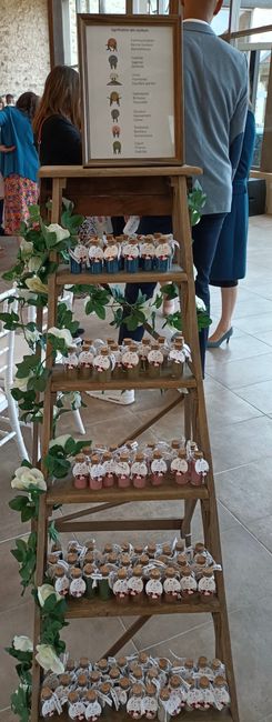 Idées d'animations 2