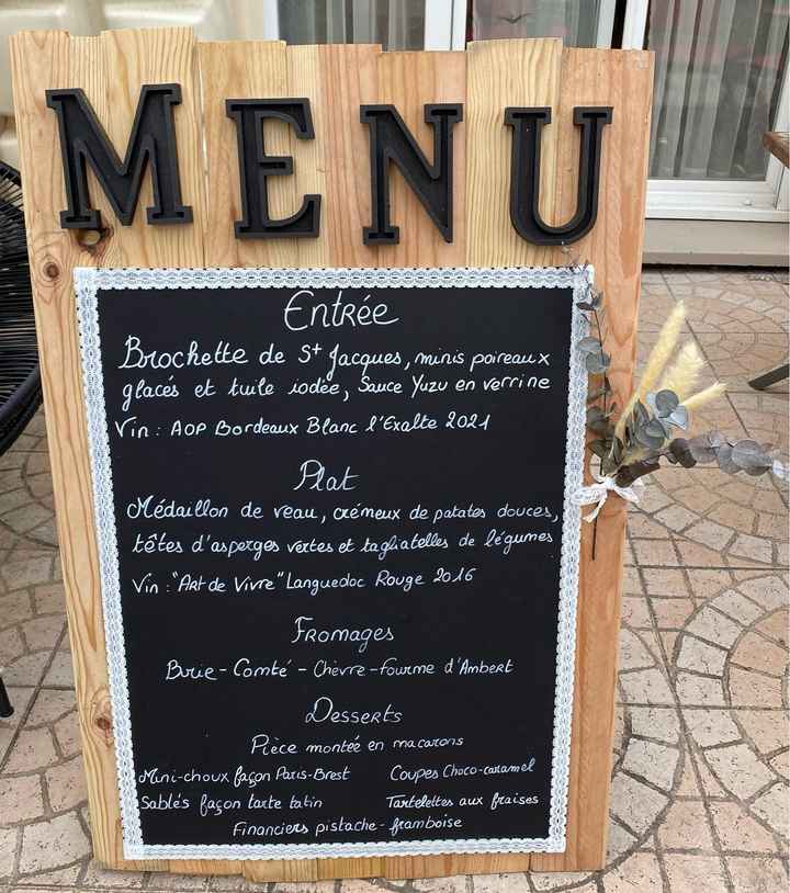 Menu affiché ou non - 1