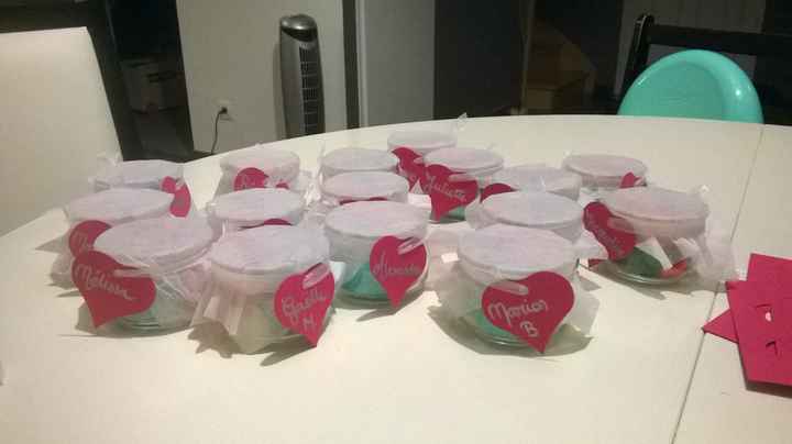 Cadeaux aux invités