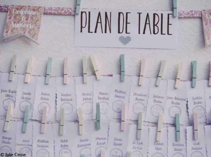  Idée plan de table - 2