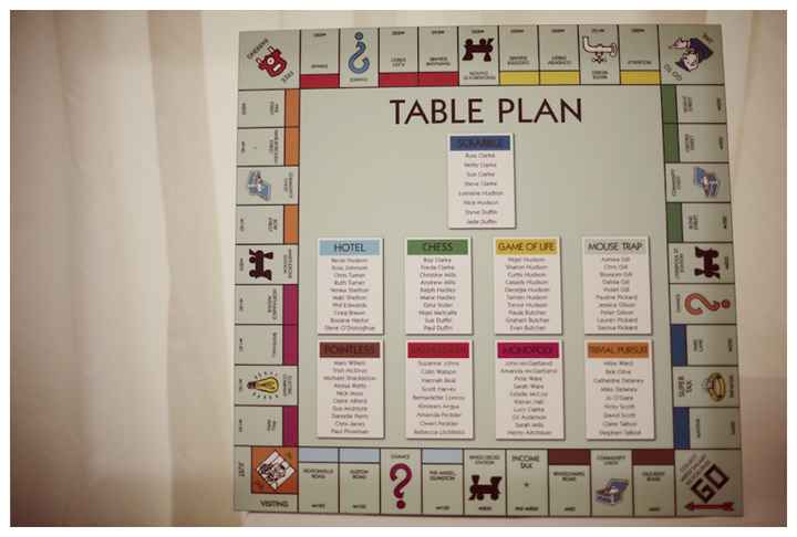  Idée plan de table - 13