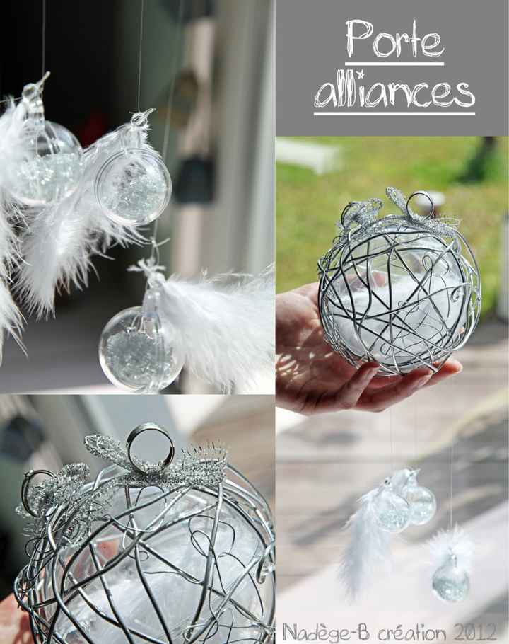  Idées porte alliance - 30