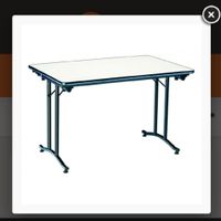 Question sur les tables de la salle - 1