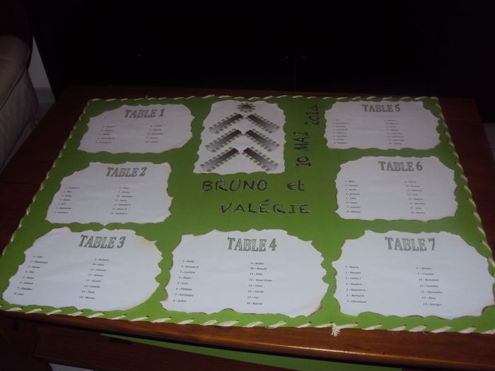 plan de table 