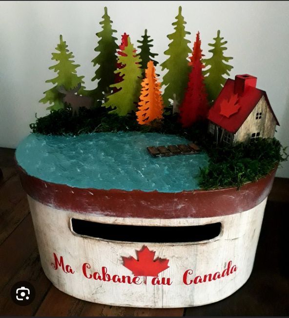 Coffre à enveloppes ✉️ 6