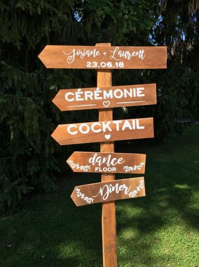 Panneaux directionnels 1